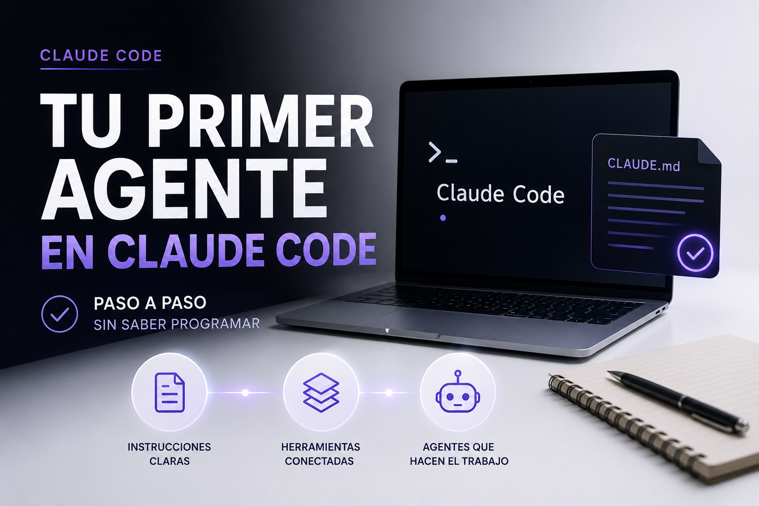 agente claude code