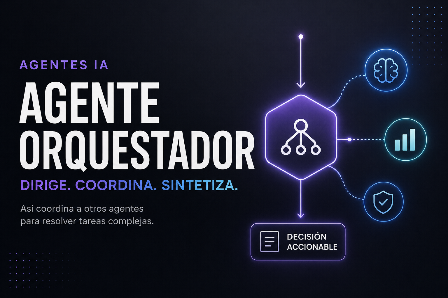 agente orquestador