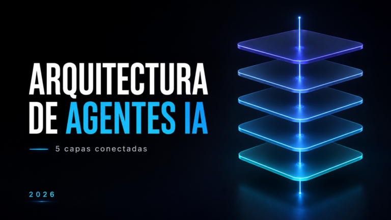 arquitectura agentes ia