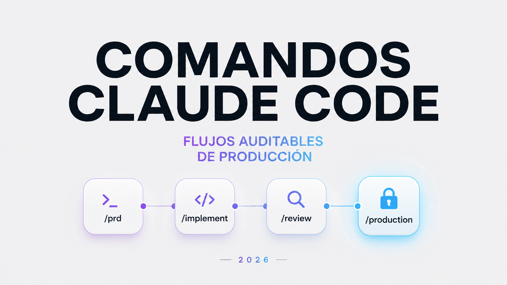comandos claude code