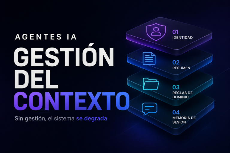 contexto claude code