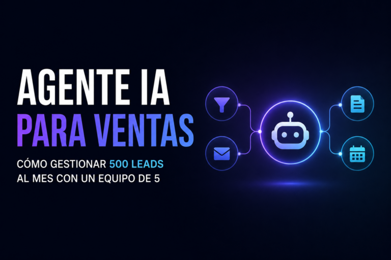 ia ventas