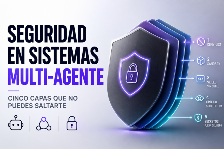 seguridad agentes ia
