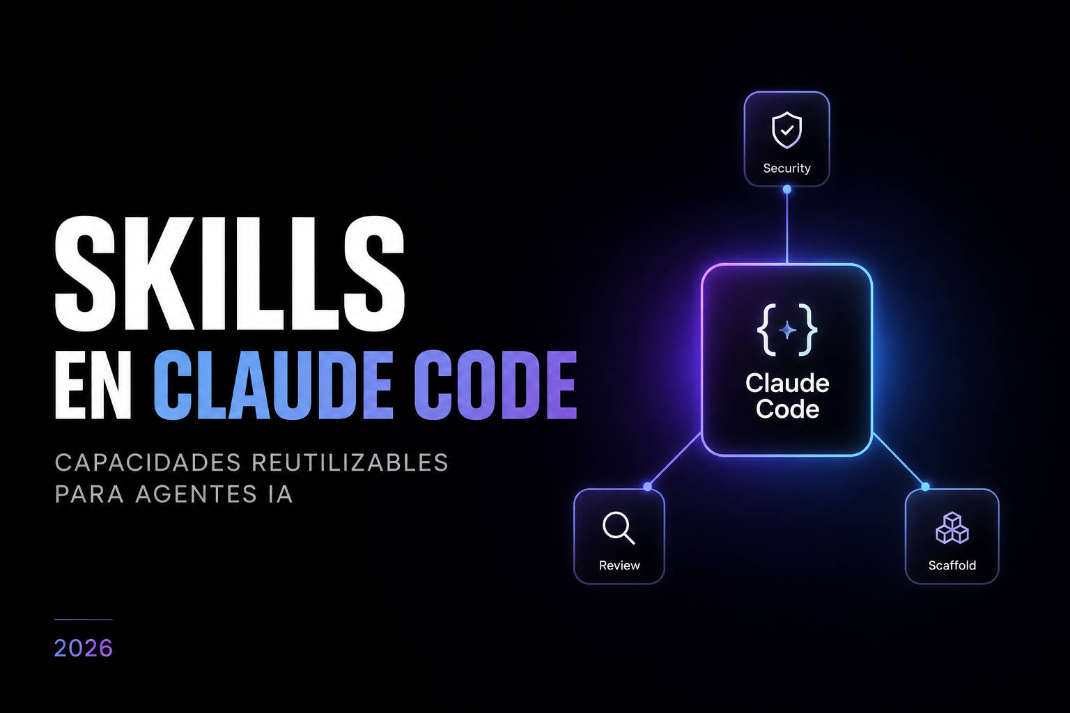 skills claude code