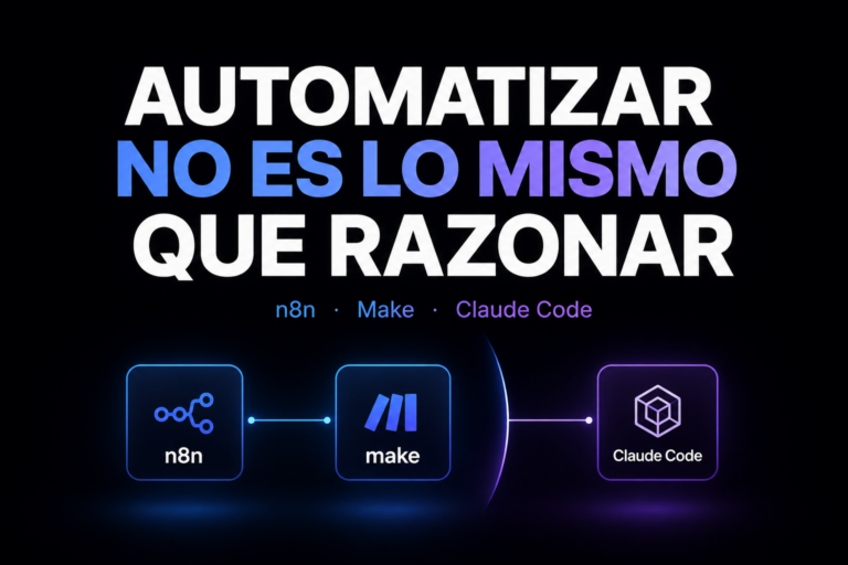 automatizar claude code