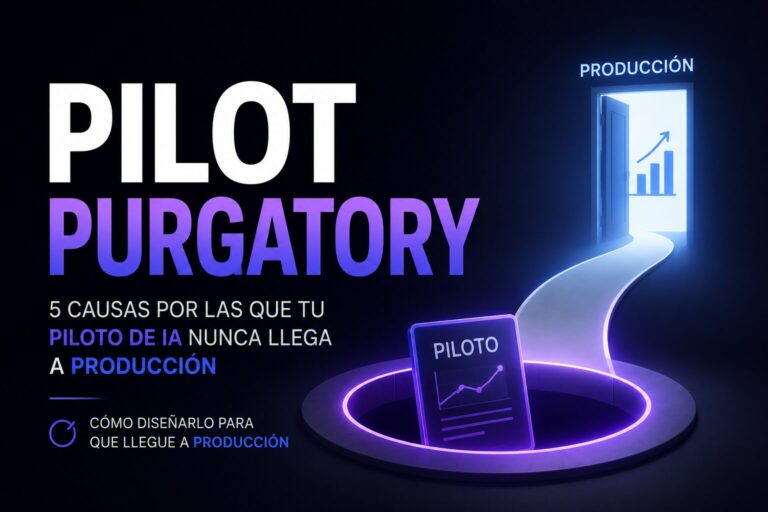 Pilot purgatory: por qué tus pilotos de IA nunca llegan a producción
