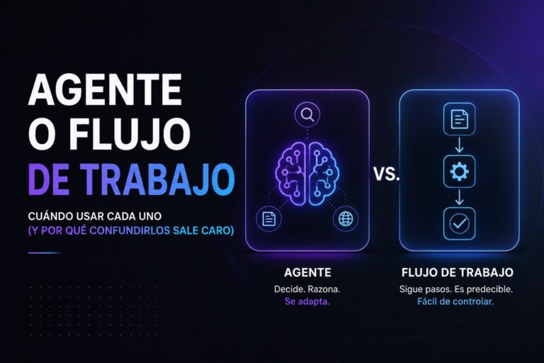 Agente o flujo de trabajo: cuándo usar cada uno (y por qué confundirlos sale caro)