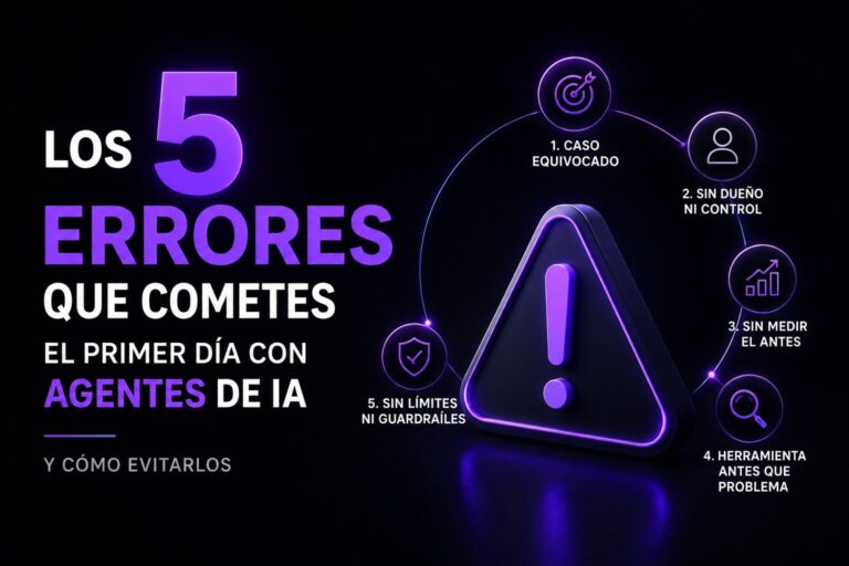 Los 5 errores que cometen los directivos el primer día con agentes de IA