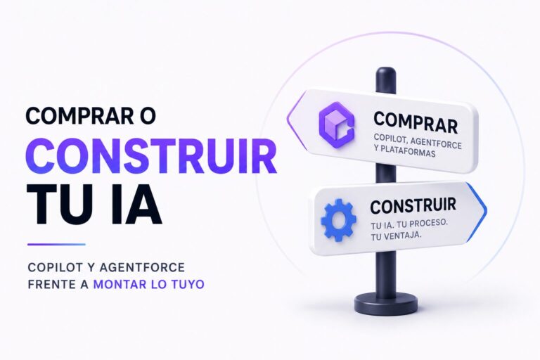 Comprar o construir tu IA: Copilot y Agentforce frente a montar lo tuyo