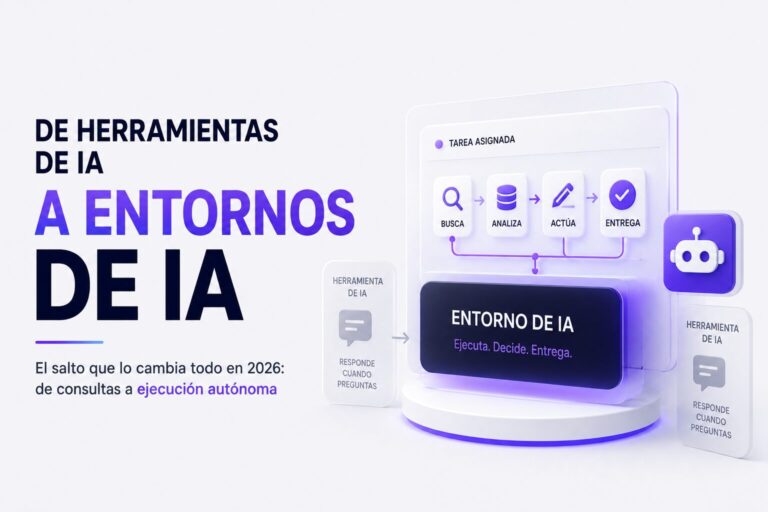 De herramientas de IA a entornos de IA: el salto que lo cambia todo en 2026